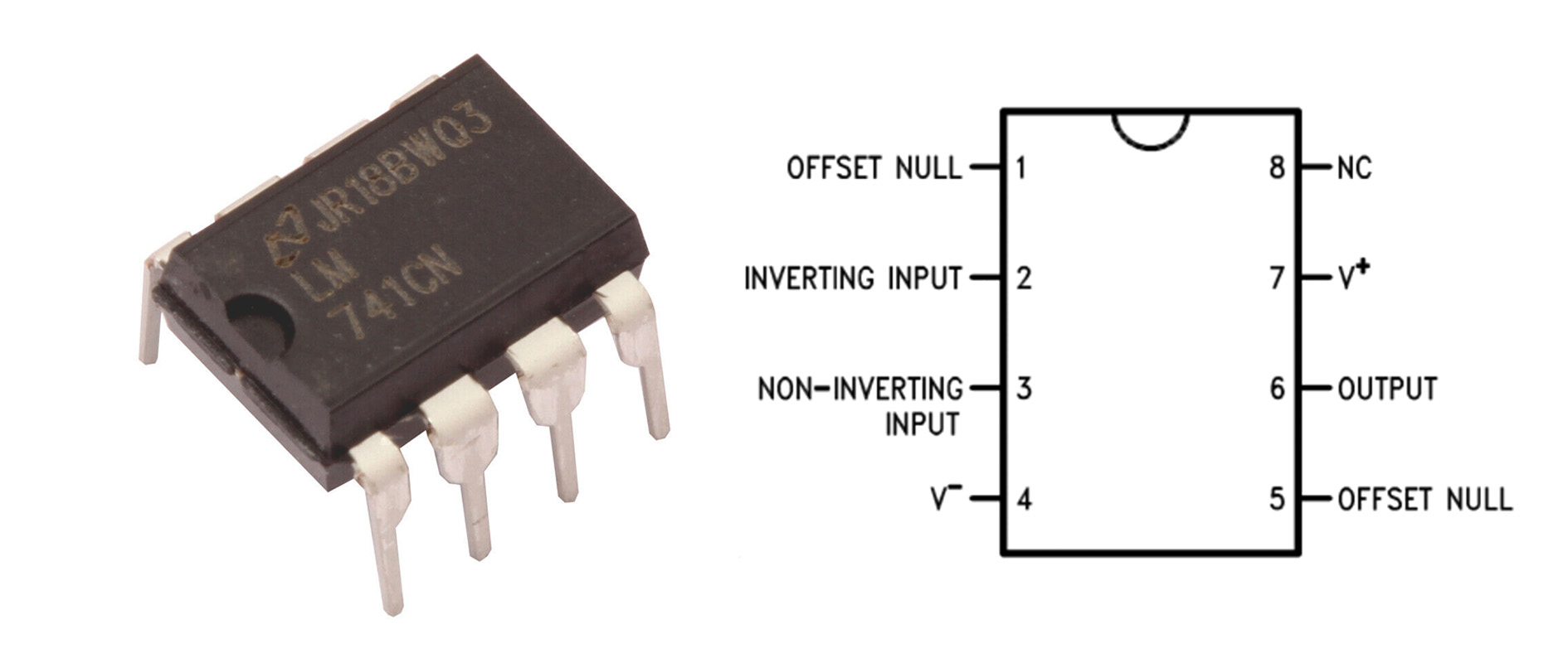 LM741 Pinout